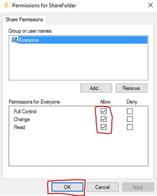 permissions for share folder