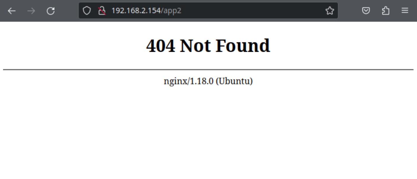 How to Setup Nginx as a Reverse Proxy on Ubuntu 22.04 LTS - Format Swap ...